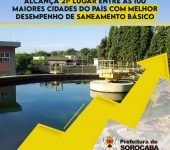 Sorocaba avança quatro posições e alcança 21º lugar entre 100 maiores cidades do País com melhor desempenho de saneamento básico